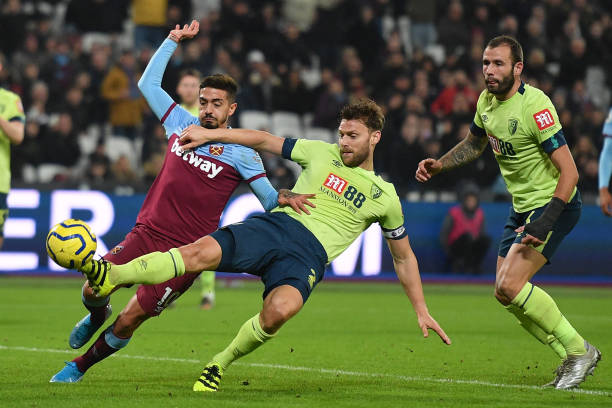 本文将探讨 本文将探讨